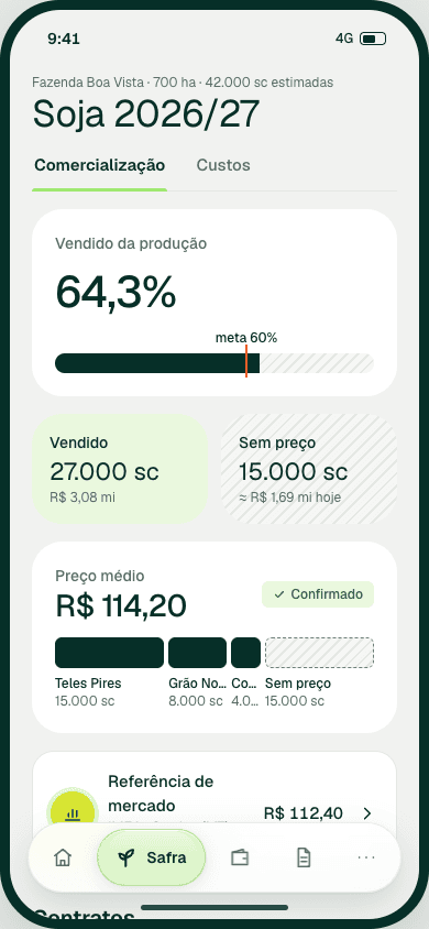 Tela de comercialização da safra