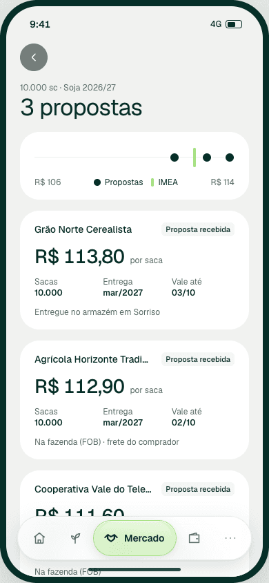 Tela de propostas de compradores